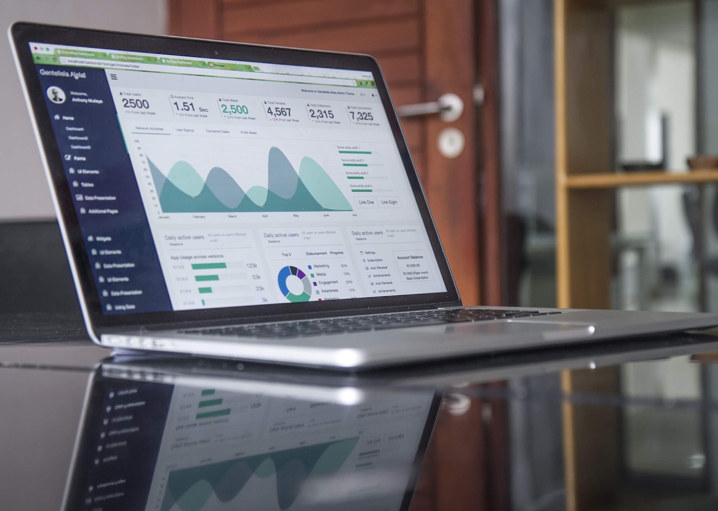Media plan spreadsheet during a channel budget reallocation review